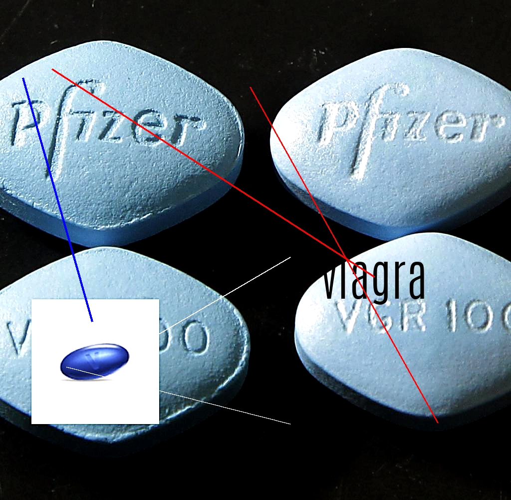 Peut on acheter du viagra sur internet